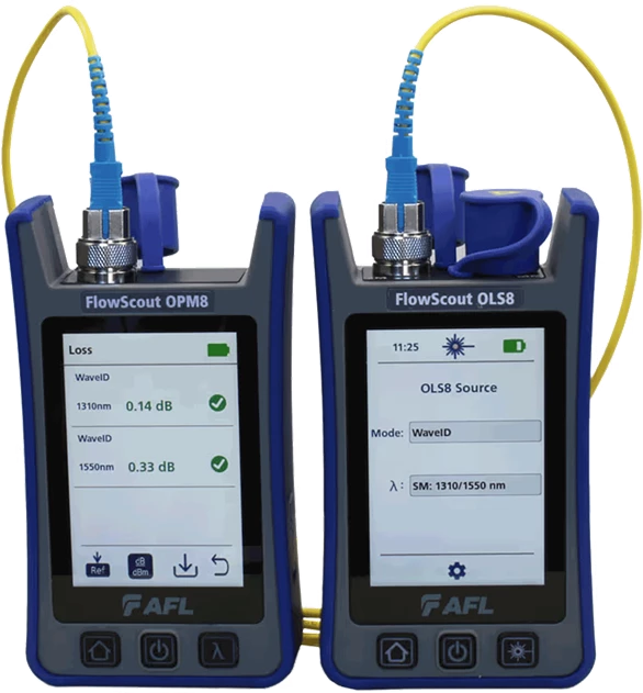 AFL Noyes FlowScout OLTS series
